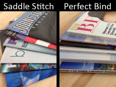 bindings